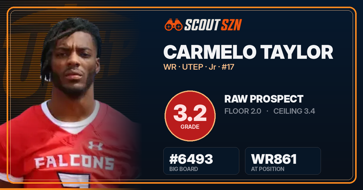 Share card for Carmelo Taylor