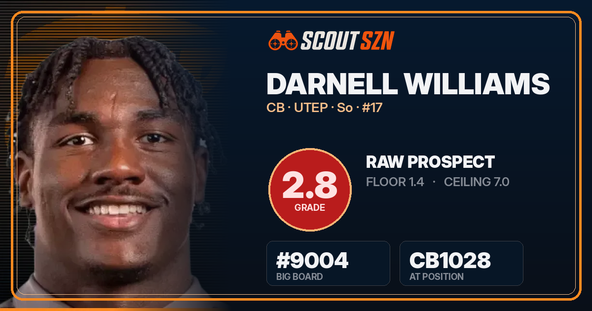 Share card for Darnell Williams