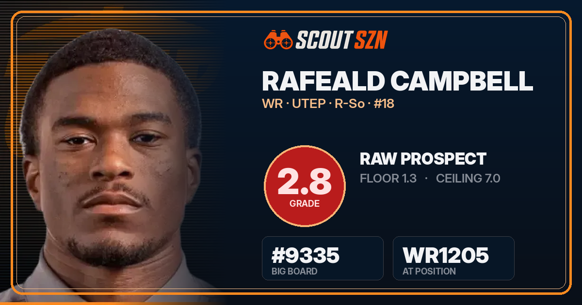 Share card for Rafeald Campbell