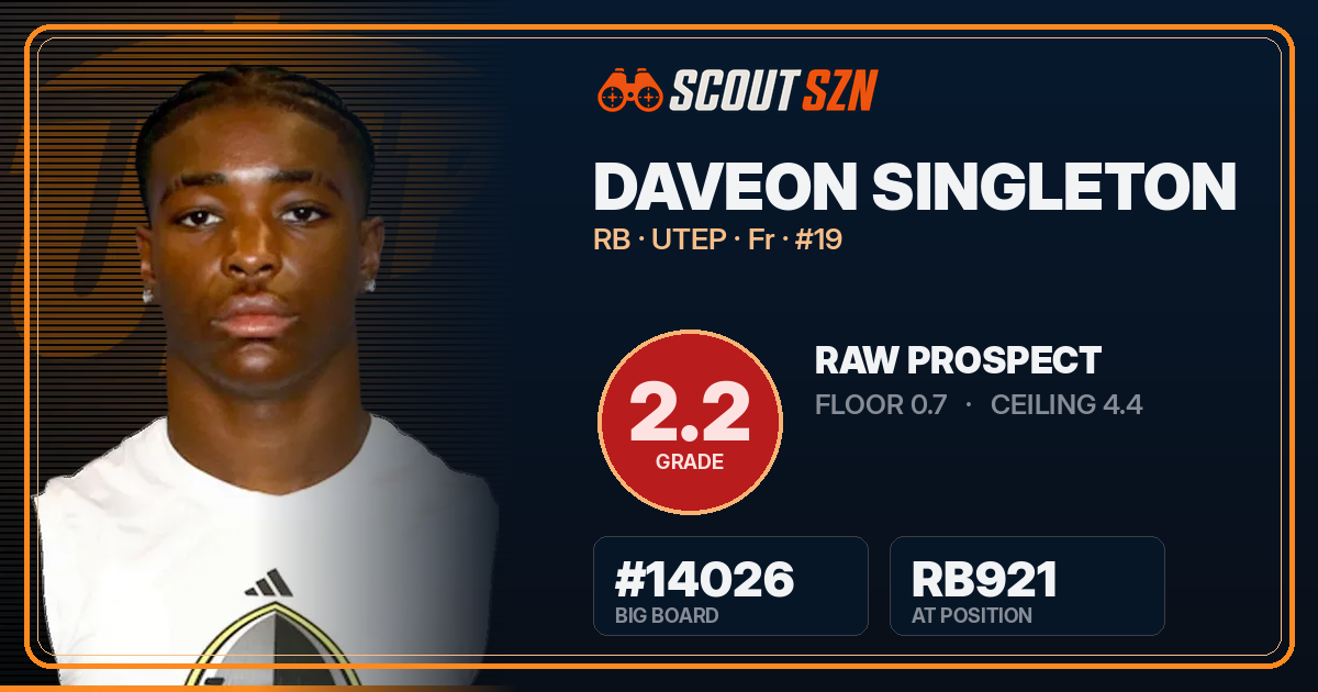 Share card for Daveon Singleton