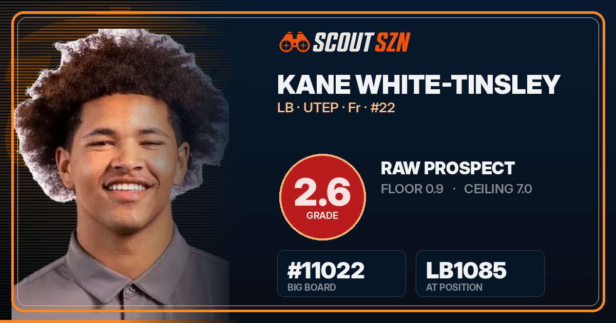 Share card for Kane White-Tinsley