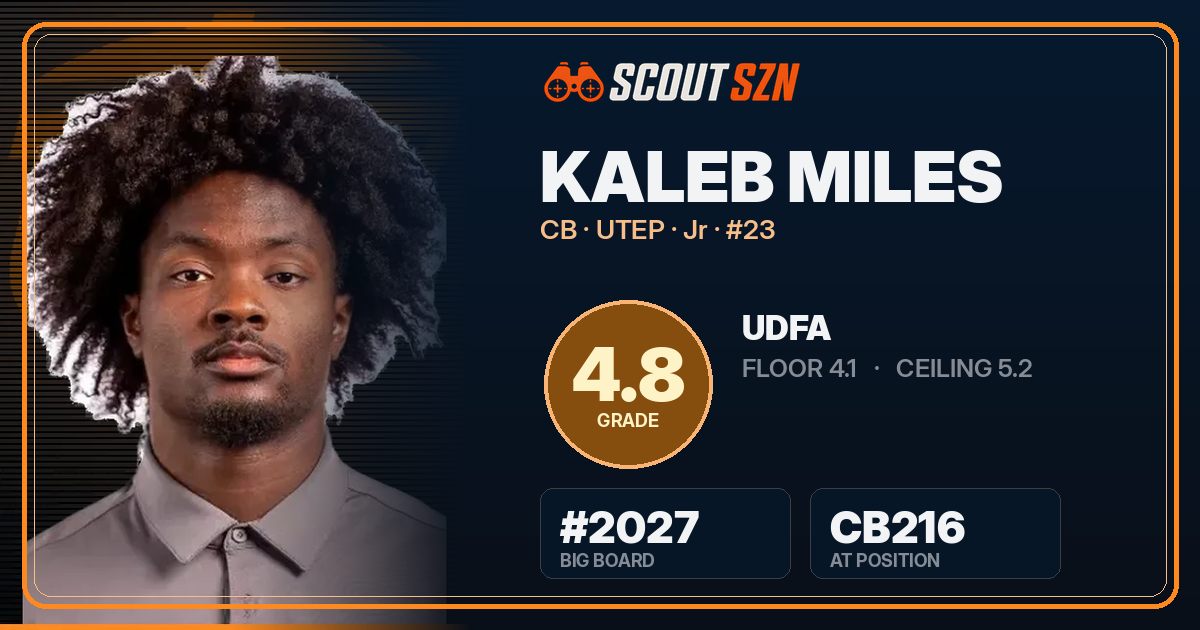 Share card for Kaleb Miles