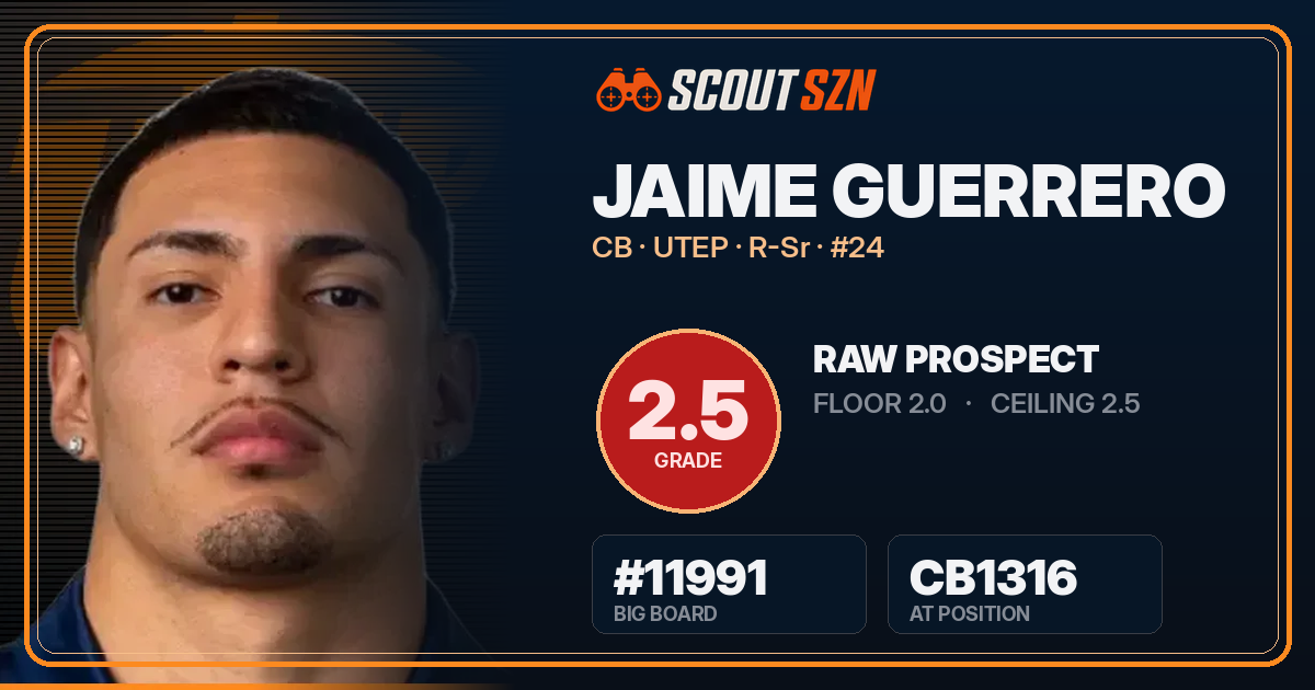 Share card for Jaime Guerrero