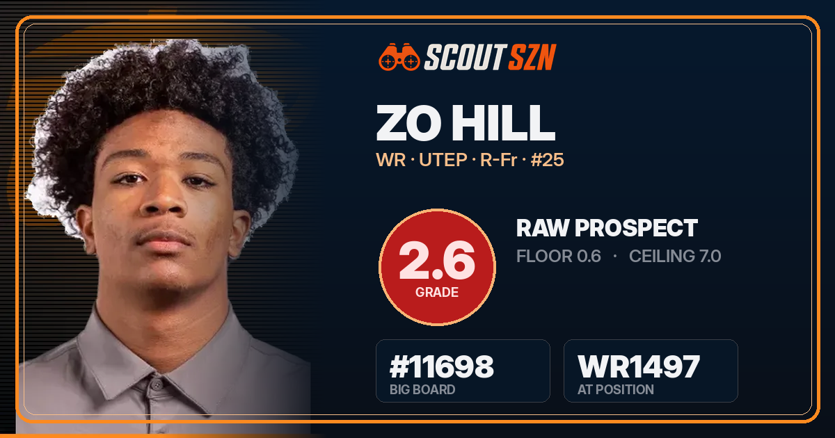 Share card for Zo Hill