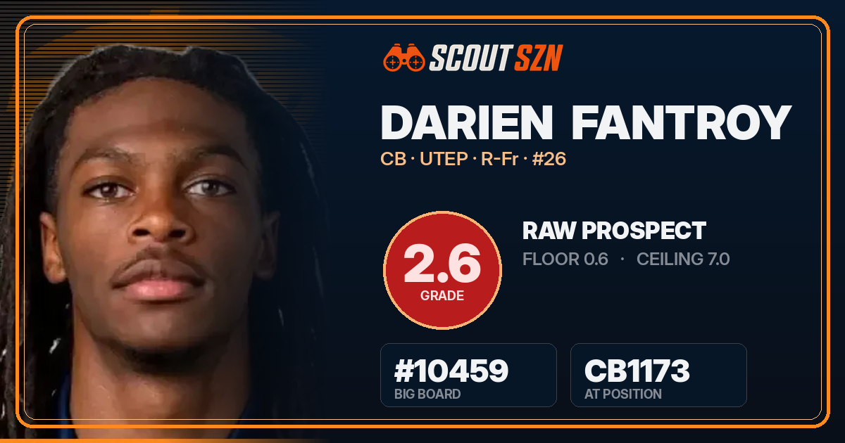 Share card for Darien  Fantroy