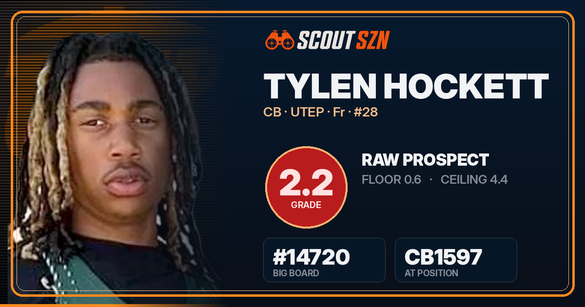 Share card for Tylen Hockett