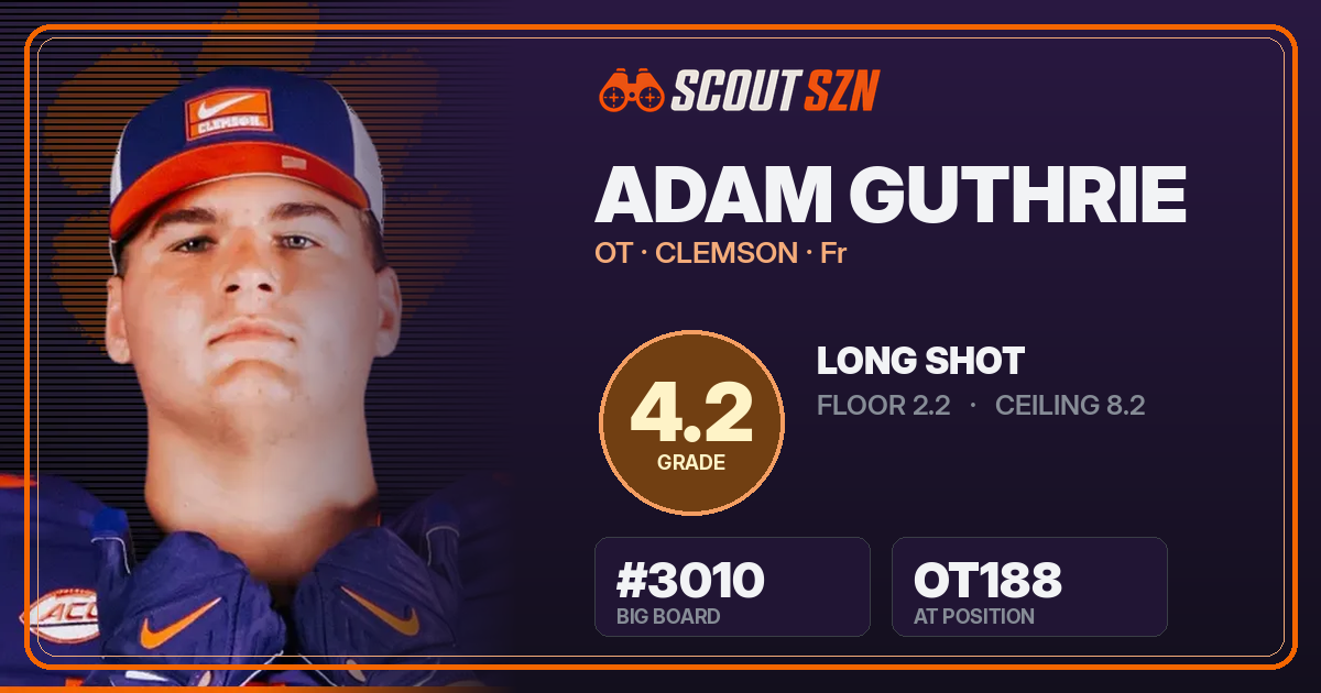 Share card for Adam Guthrie