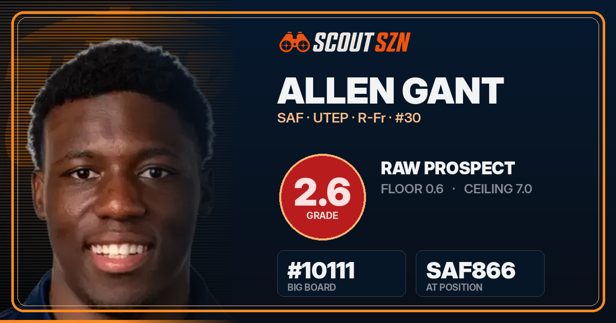Share card for Allen Gant