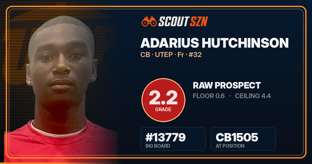 Share card for Adarius Hutchinson