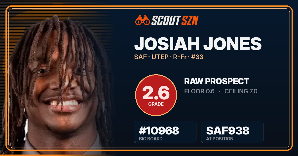 Share card for Josiah Jones