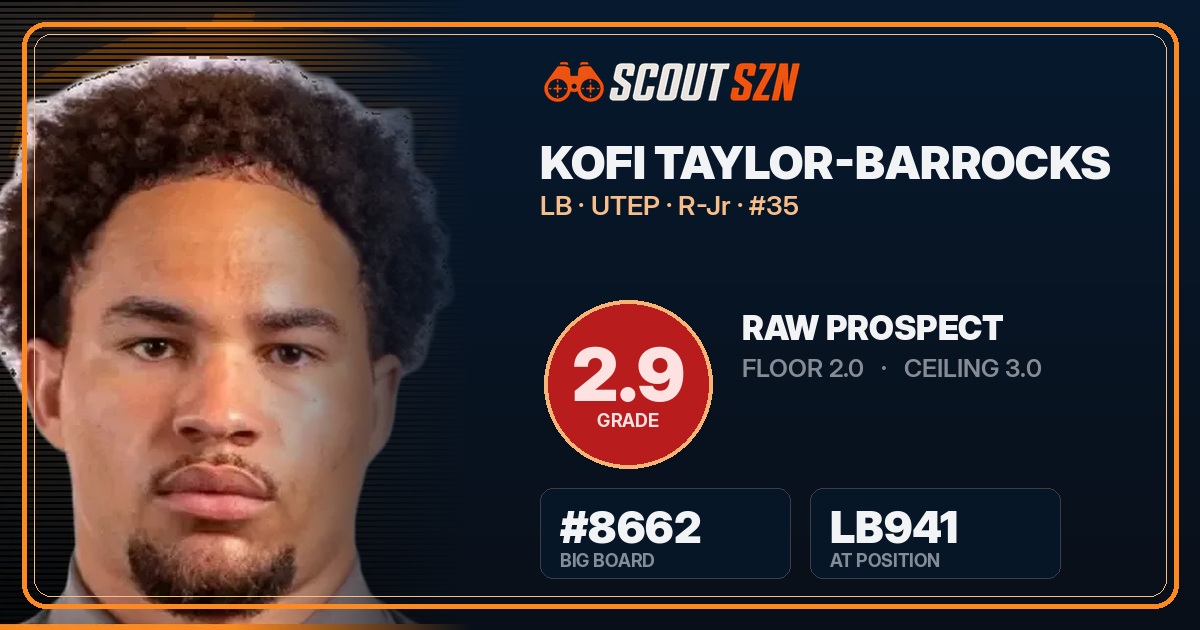 Share card for Kofi Taylor-Barrocks