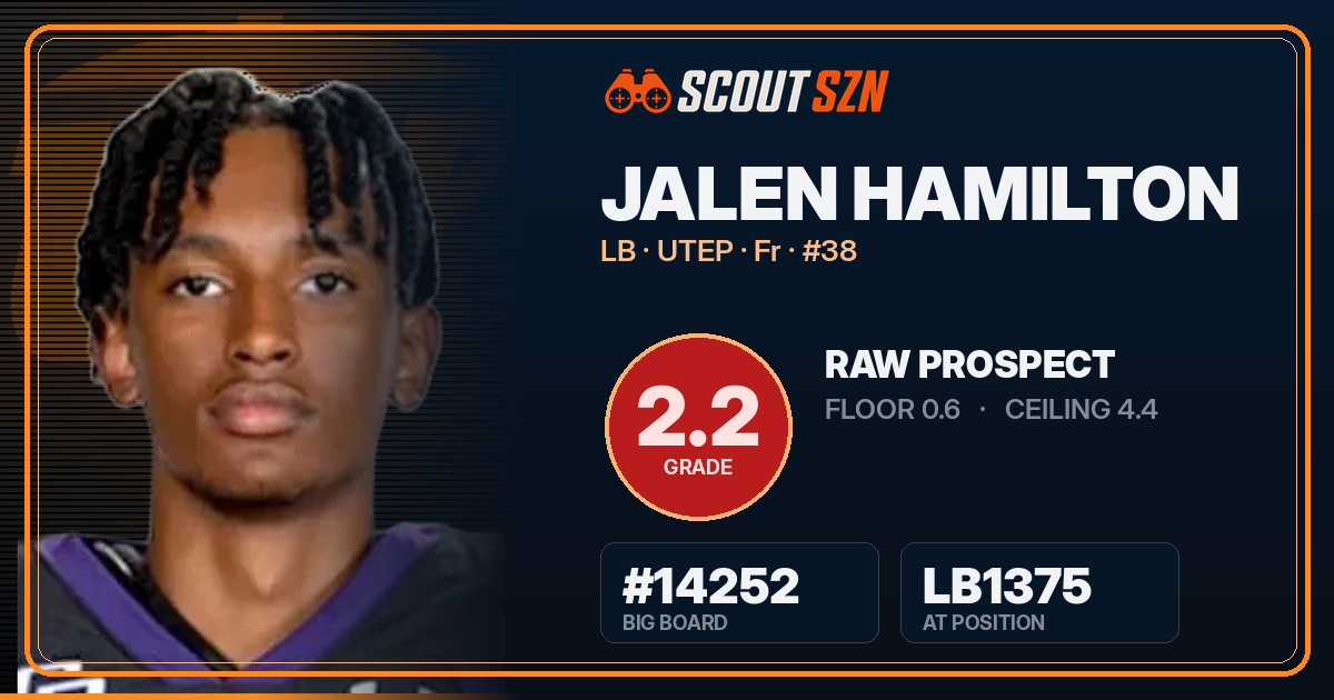 Share card for Jalen Hamilton