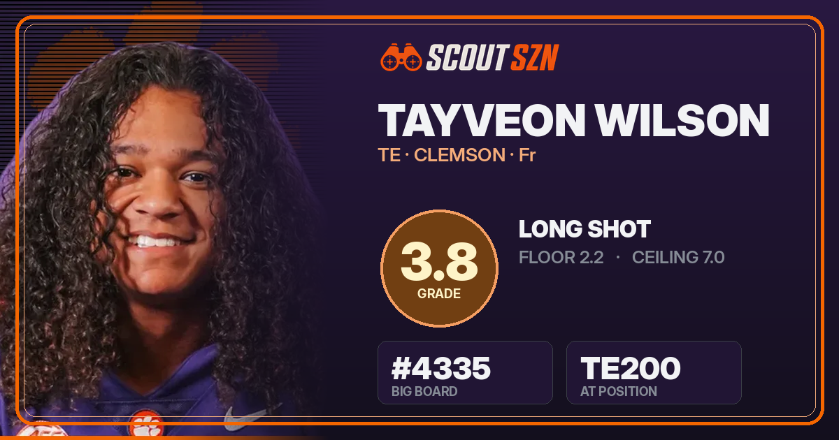 Share card for Tayveon Wilson