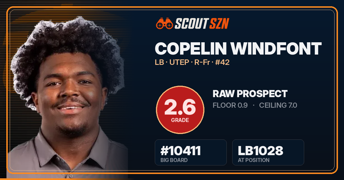Share card for Copelin Windfont