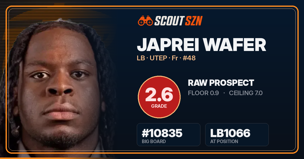 Share card for Japrei Wafer