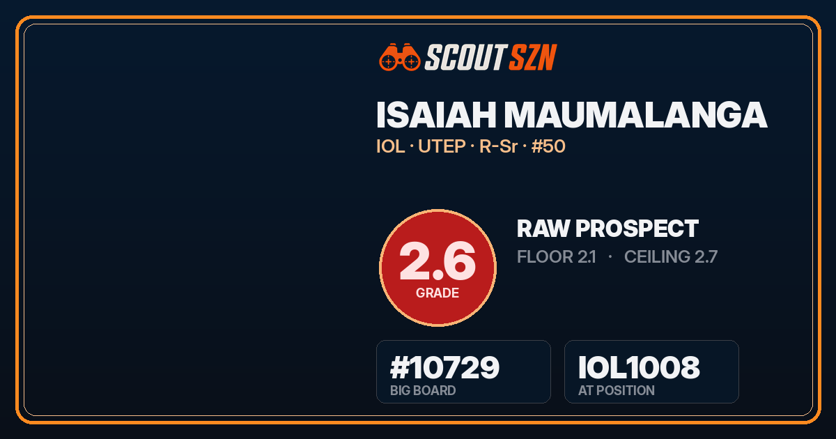 Share card for Isaiah Maumalanga