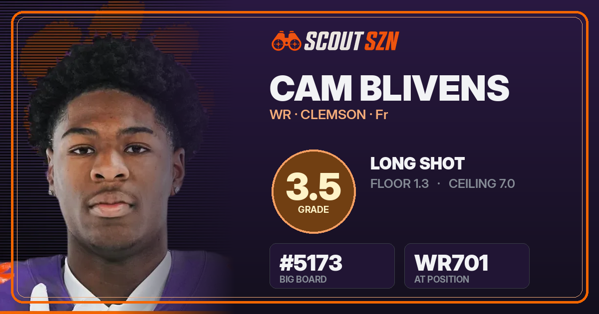 Share card for Cam Blivens