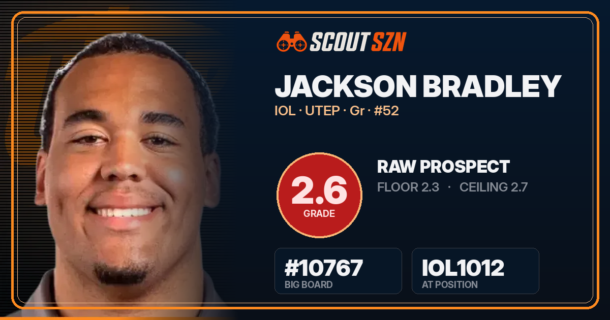 Share card for Jackson Bradley