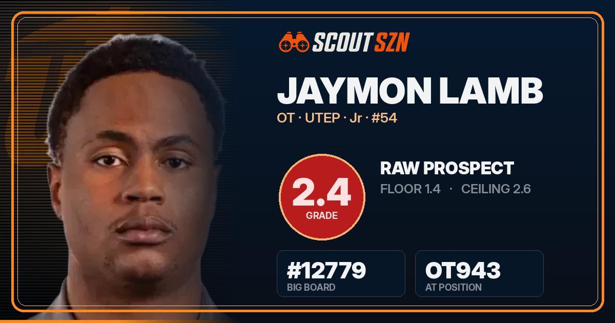 Share card for Jaymon Lamb