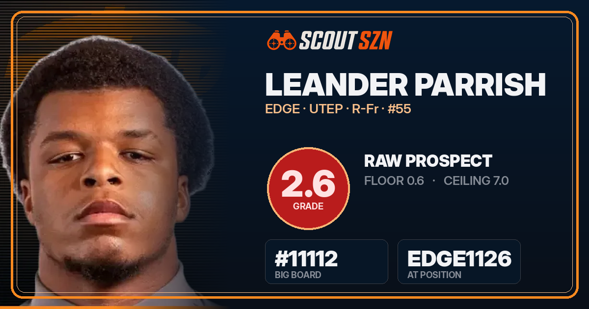 Share card for Leander Parrish