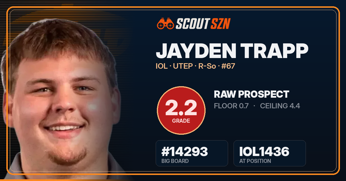 Share card for Jayden Trapp