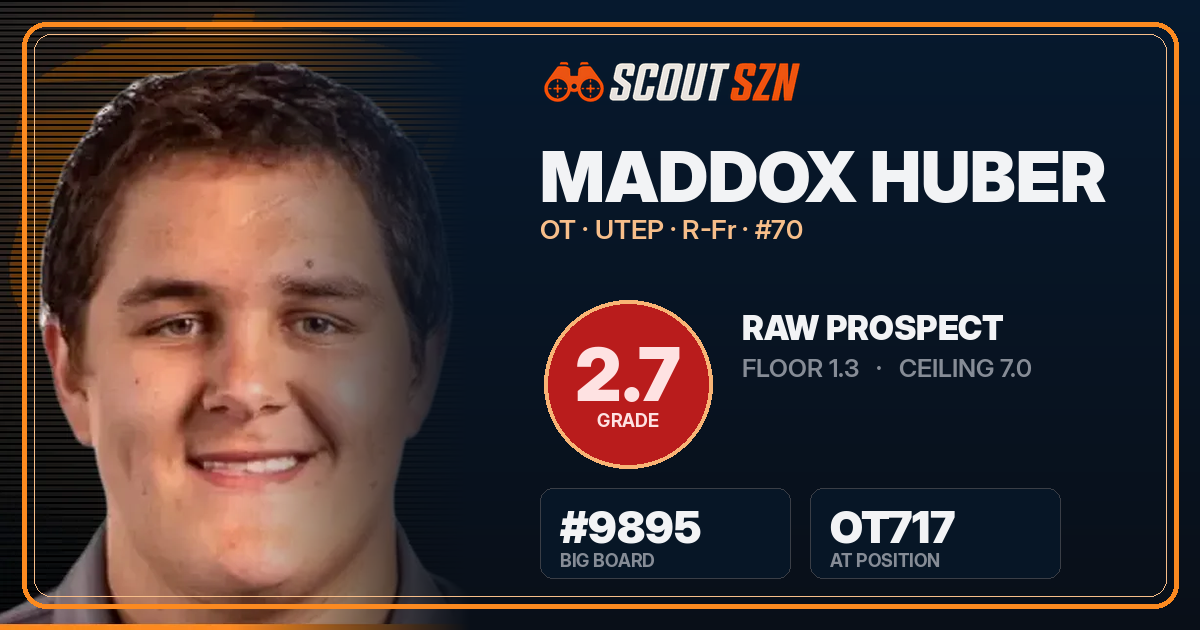Share card for Maddox Huber