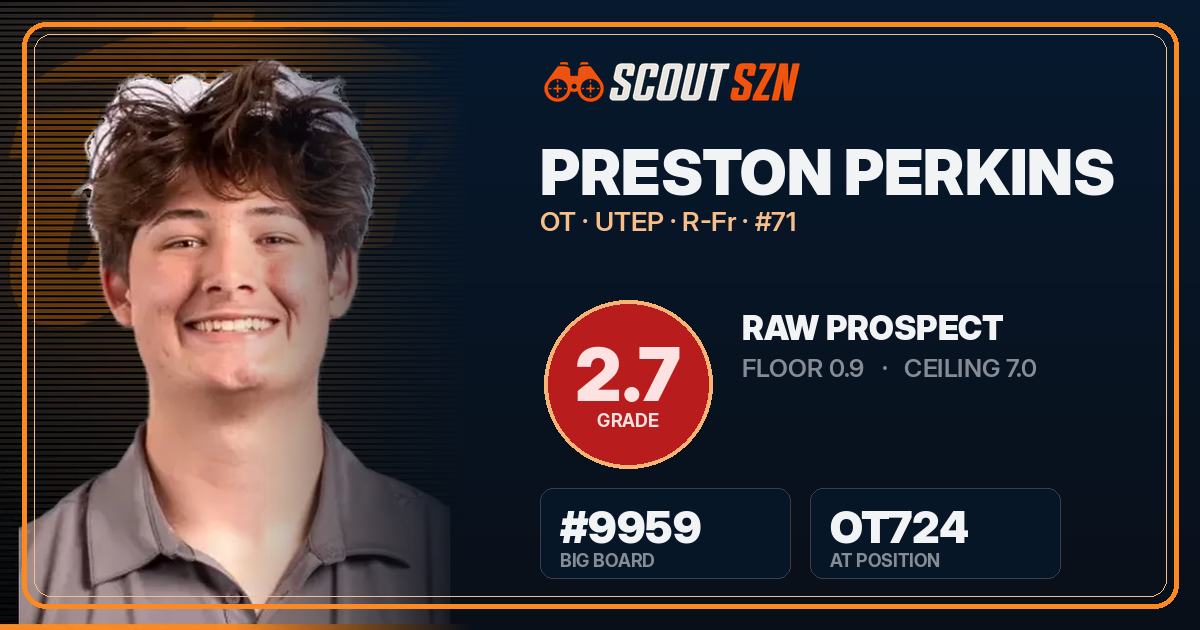 Share card for Preston Perkins