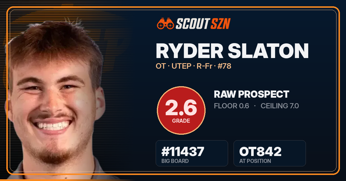 Share card for Ryder Slaton