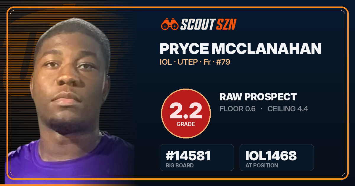 Share card for Pryce McClanahan