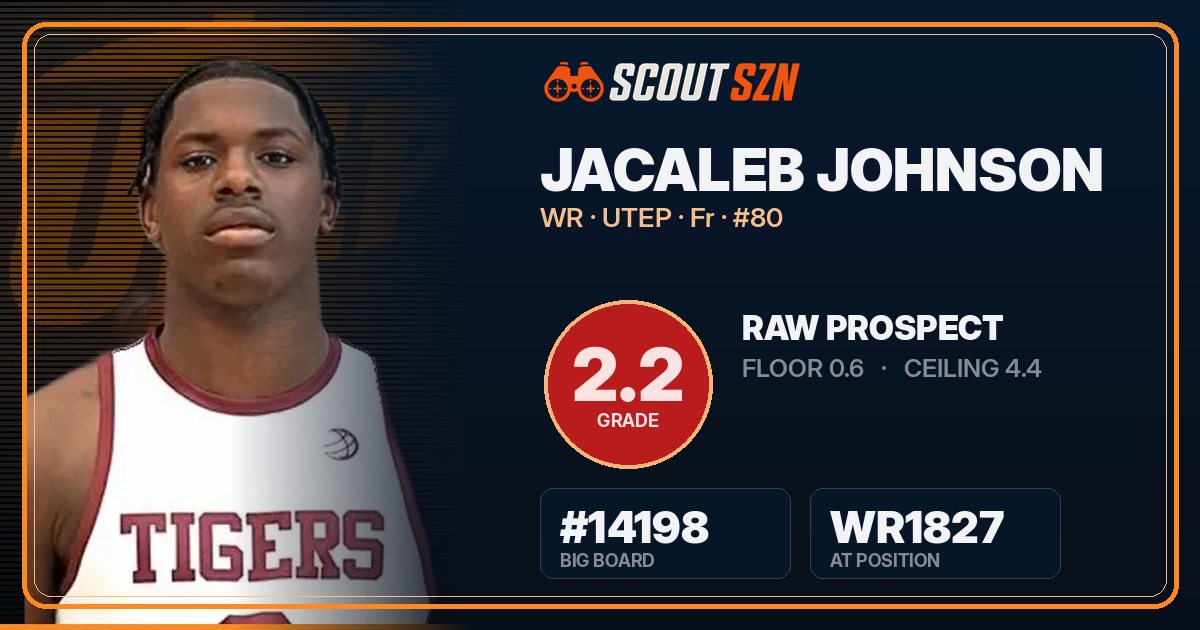 Share card for Jacaleb Johnson