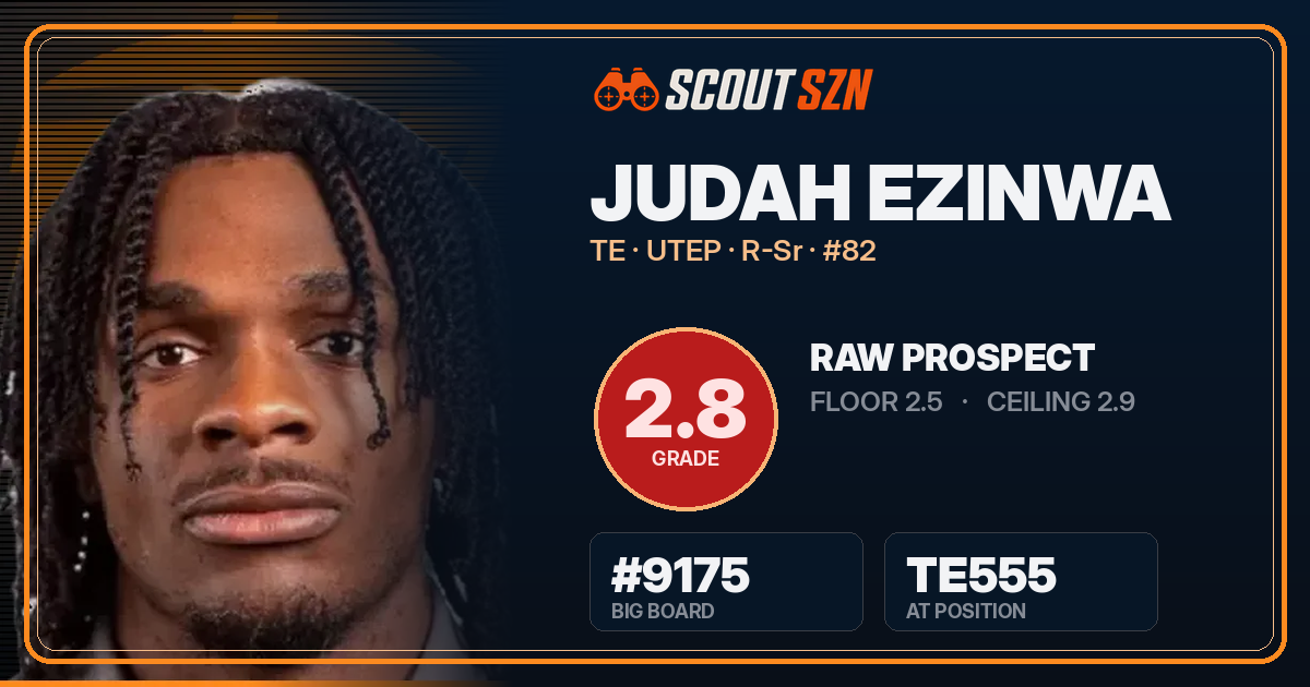 Share card for Judah Ezinwa