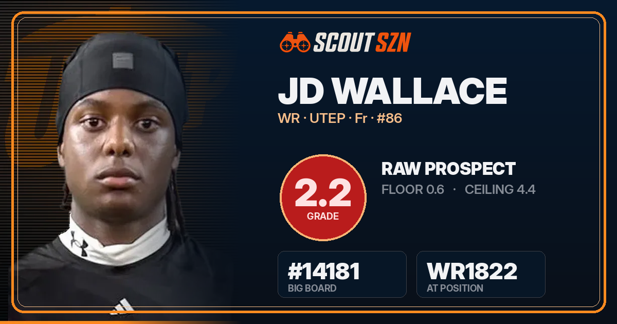 Share card for JD Wallace