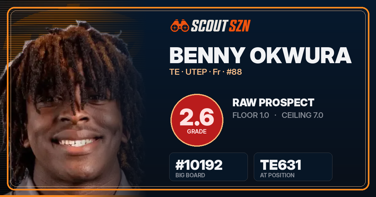 Share card for Benny Okwura