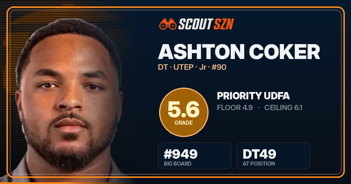 Share card for Ashton Coker