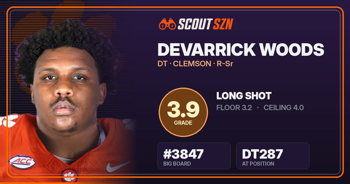 Share card for Devarrick Woods