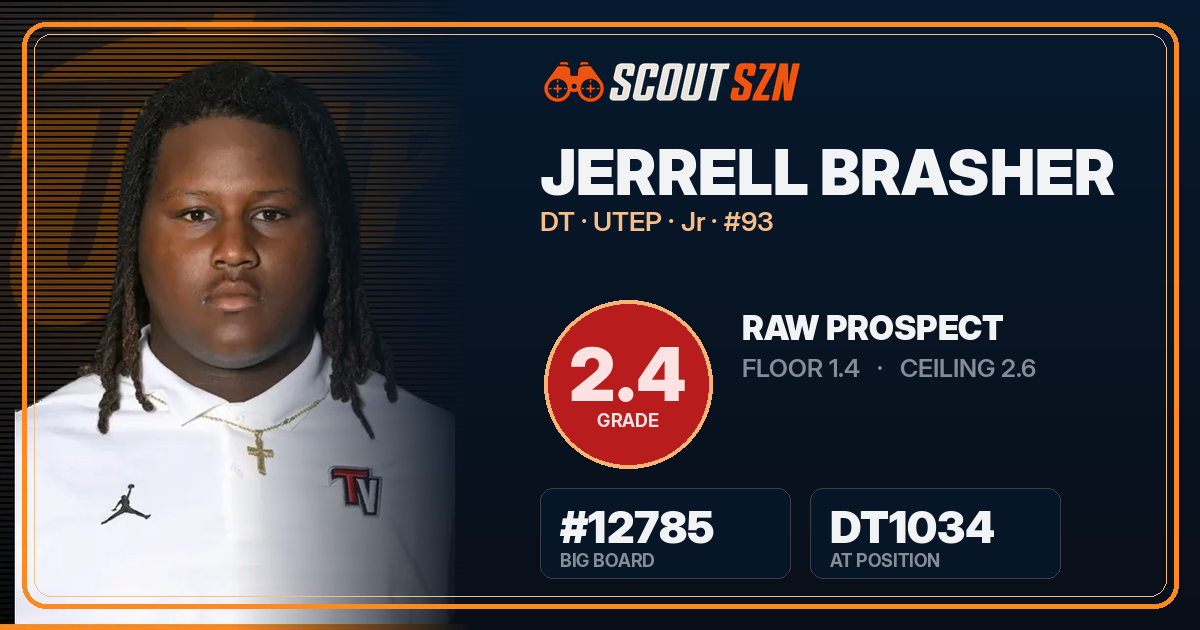 Share card for Jerrell Brasher
