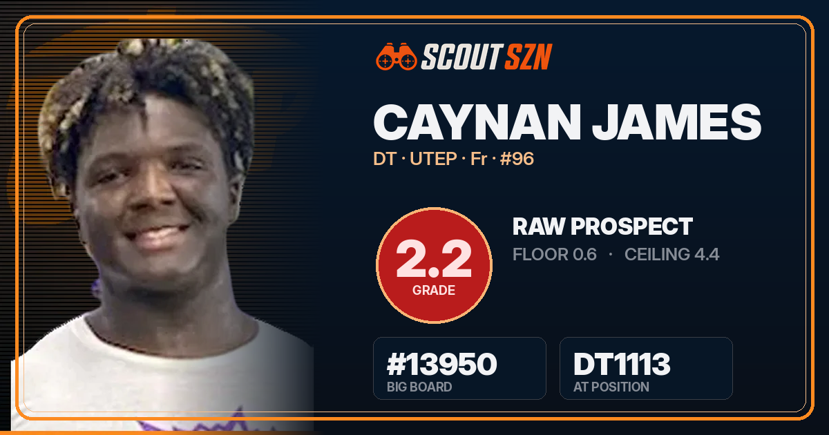 Share card for Caynan James