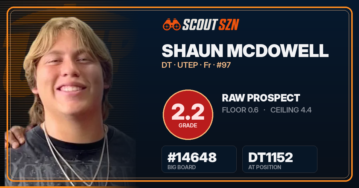 Share card for Shaun McDowell
