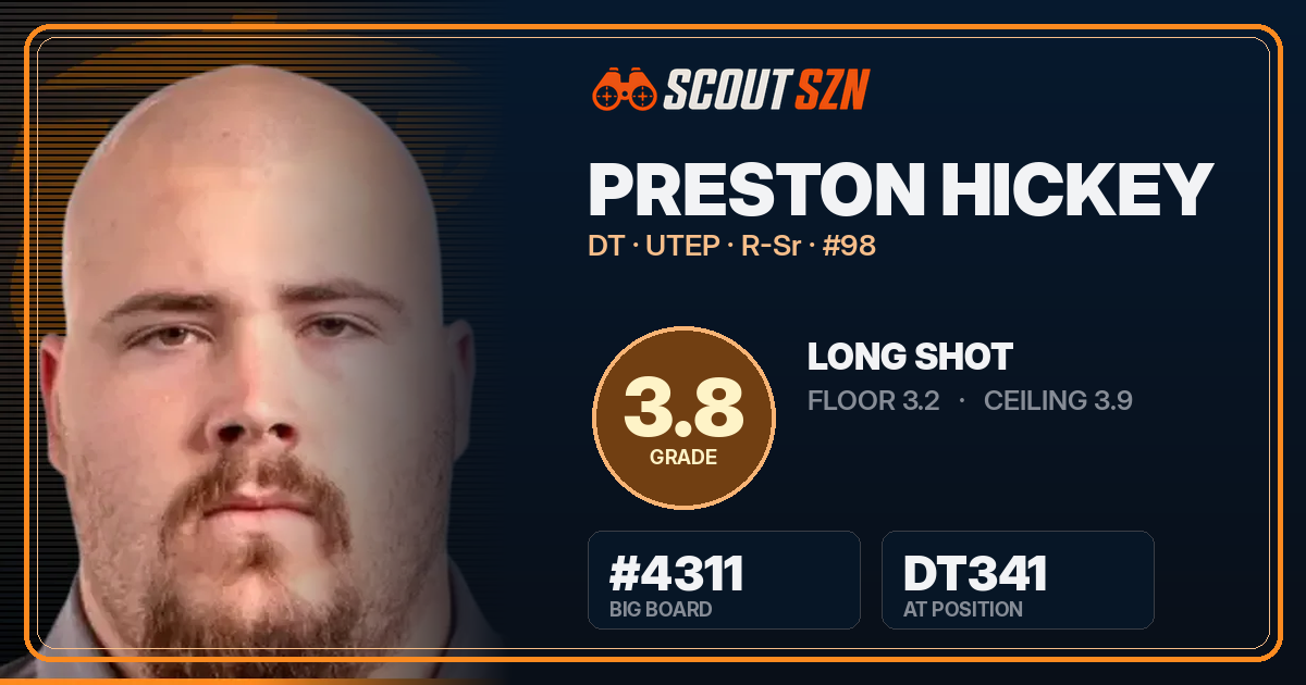 Share card for Preston Hickey
