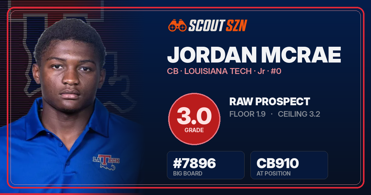Share card for Jordan McRae
