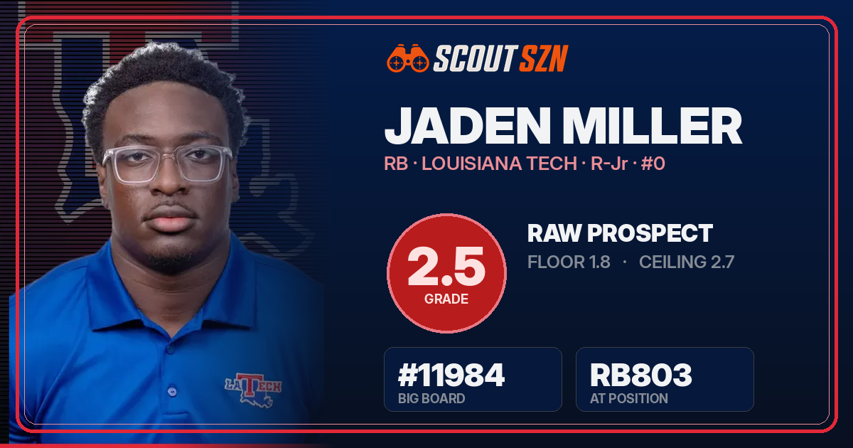 Share card for Jaden Miller