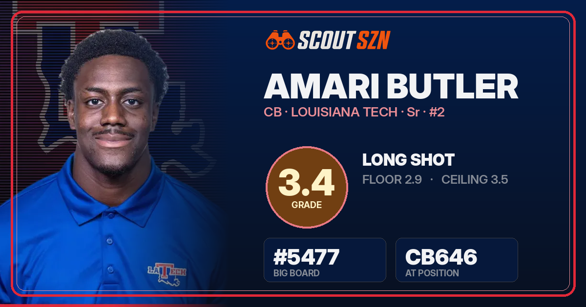 Share card for Amari Butler