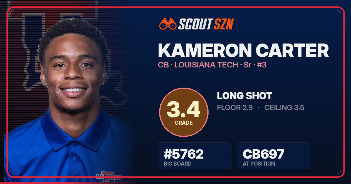 Share card for Kameron Carter