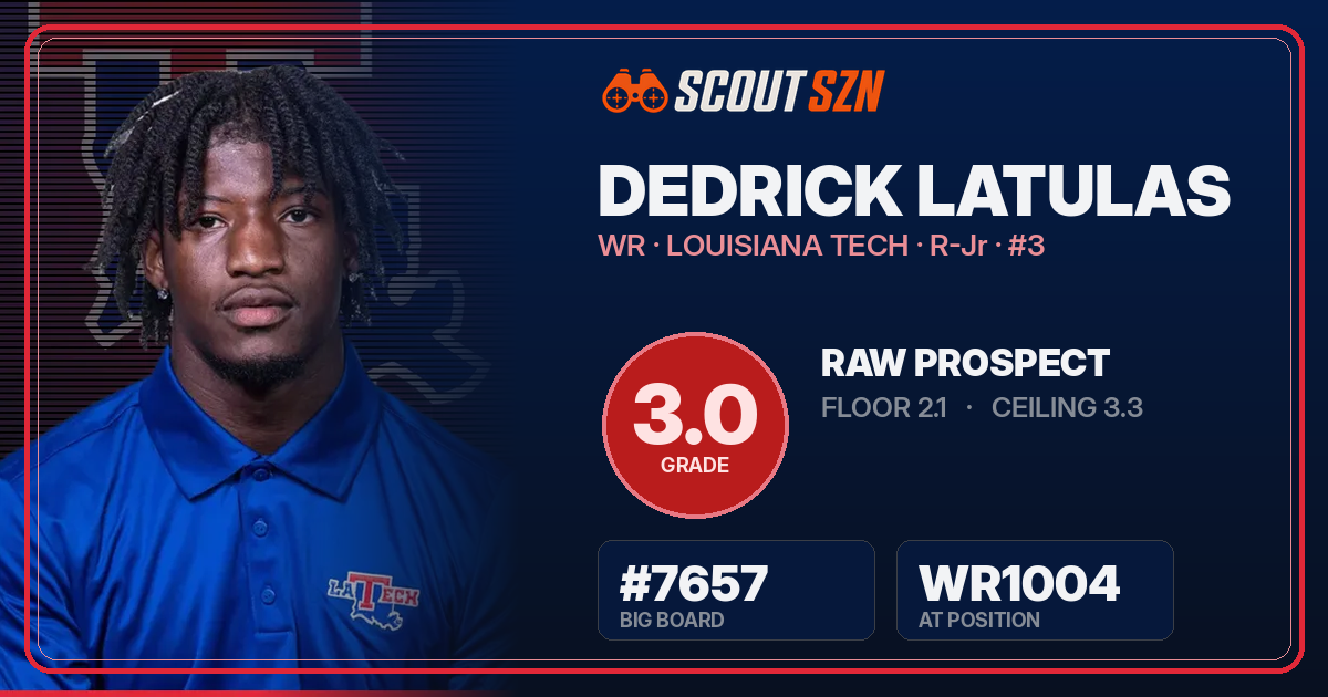 Share card for Dedrick Latulas