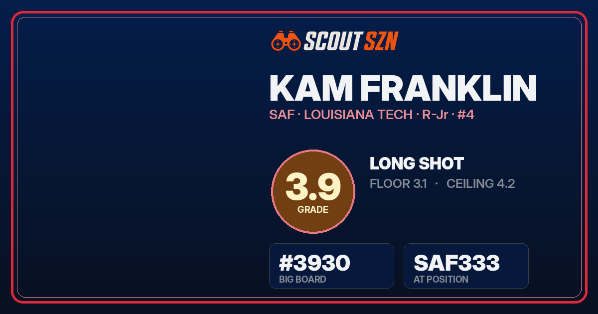 Share card for Kam Franklin