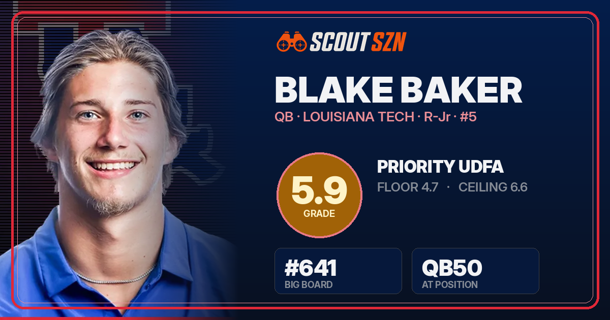 Share card for Blake Baker