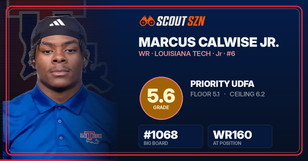Share card for Marcus Calwise Jr.