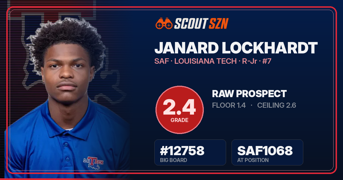 Share card for Janard Lockhardt