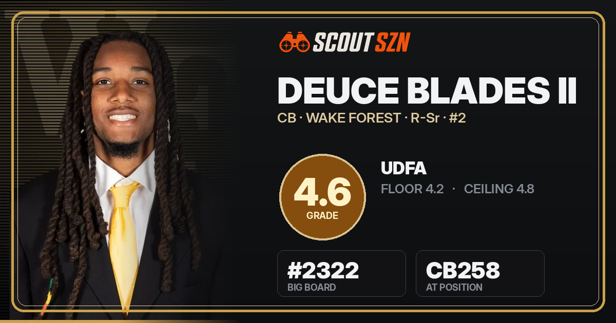 Share card for Deuce Blades II