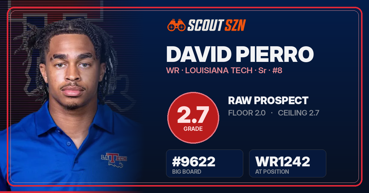 Share card for David Pierro